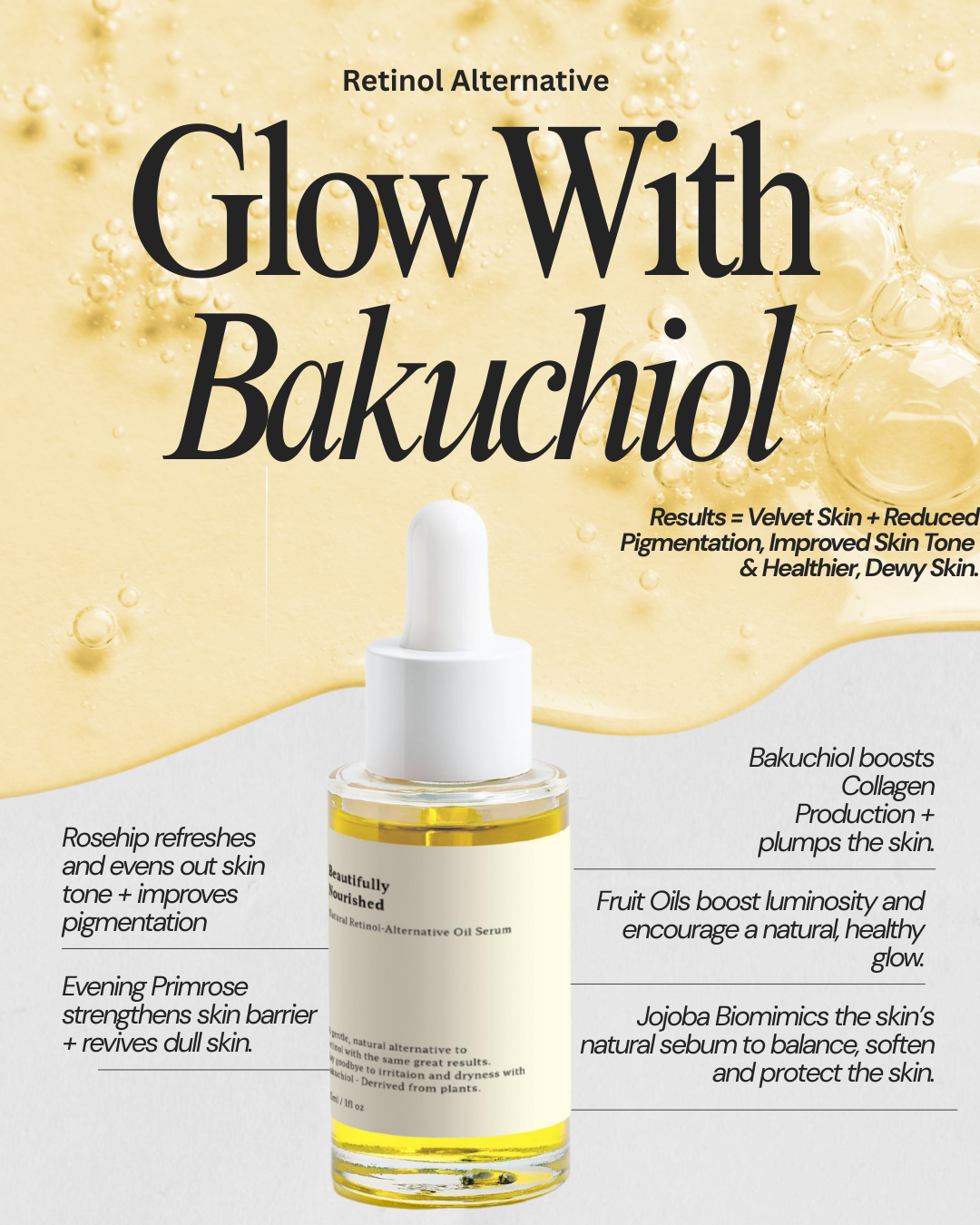 Natural Retinol-Alternative Oil Serum 30ml - Dermatologically Tested