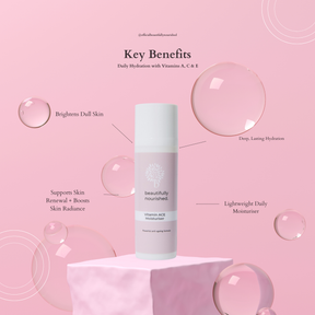 Skincare bottle with 'beautifully nourished' branding on a pink background with text detailing key benefits.