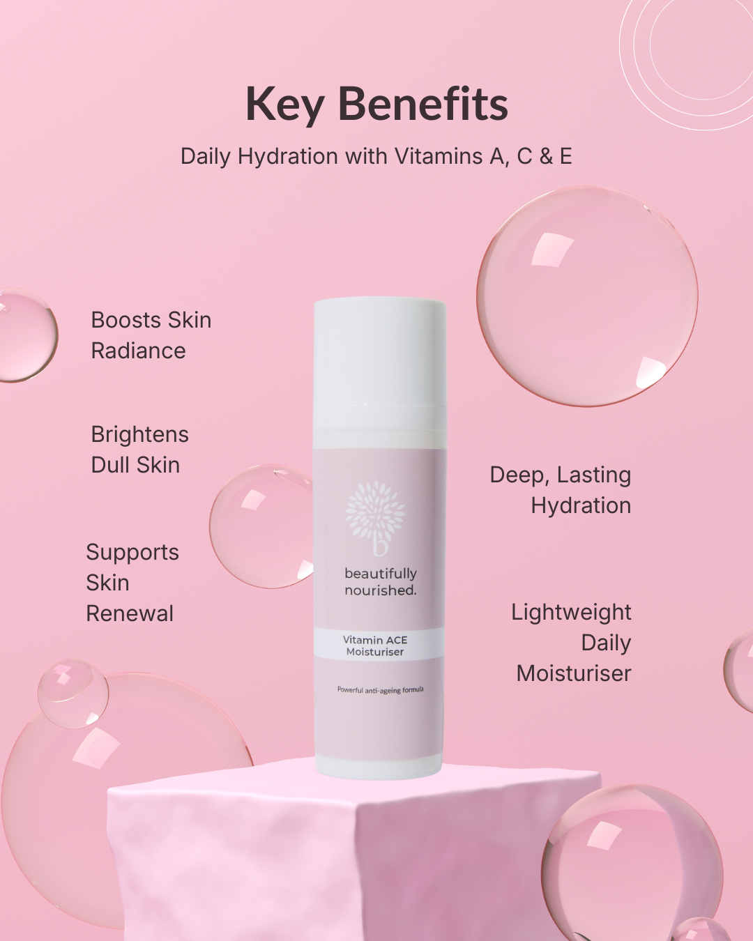 Skincare product with key benefits on a pink background
